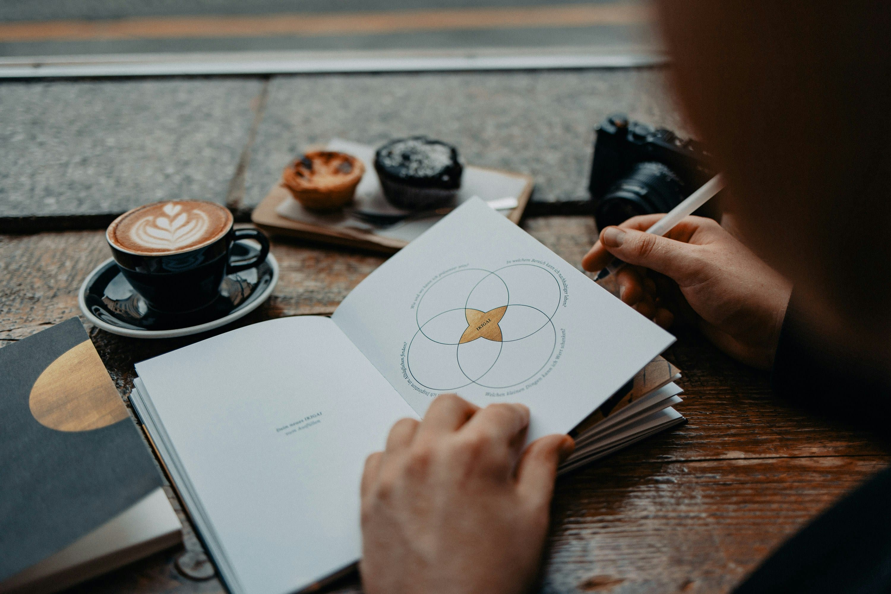 Ikigai Explained: How to Find Meaning, Passion, and Purpose in Life